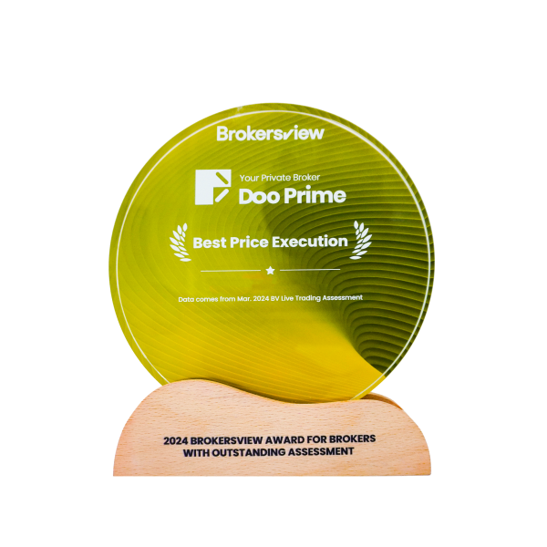 Doo Prime wins 2024 BROKERSVIEW AWARDS