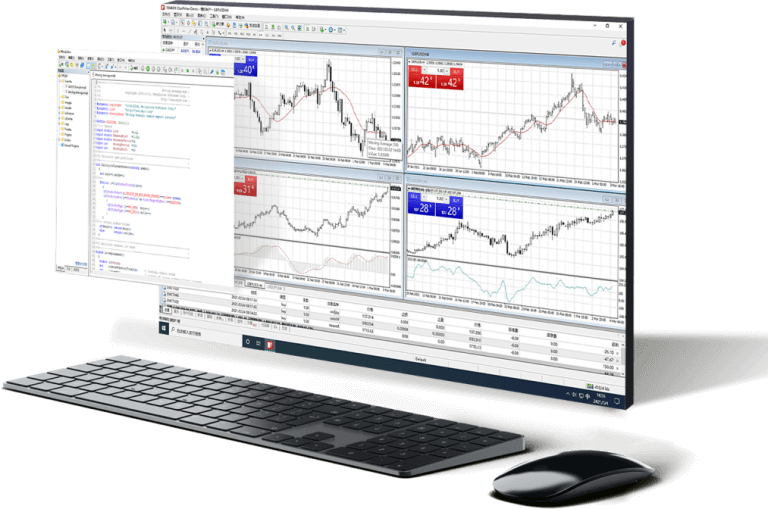 PC 版 MetaTrader 4，最流行的交易软件